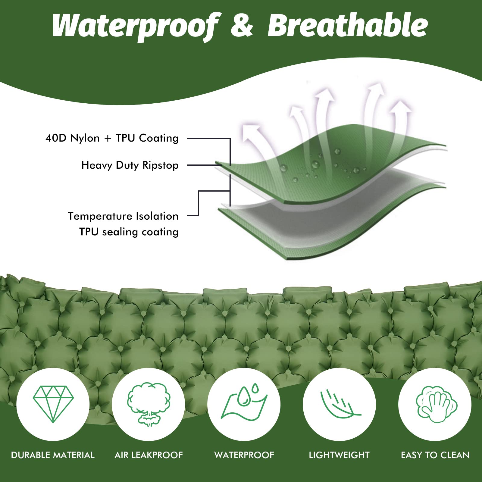 Green Ultralight Inflatable Sleeping Mat with Built-in Foot Pump, Upgraded Durable Compact Waterproof Camping Air Mattress for Camping, Backpacking, Hiking, Tent Trap Traveling