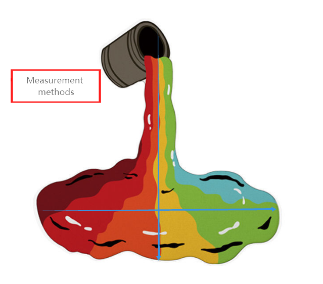 Creative Fun Rainbow Paint Bucket Pattern Niche Art Design Bedroom Living Room Home Carpets 02